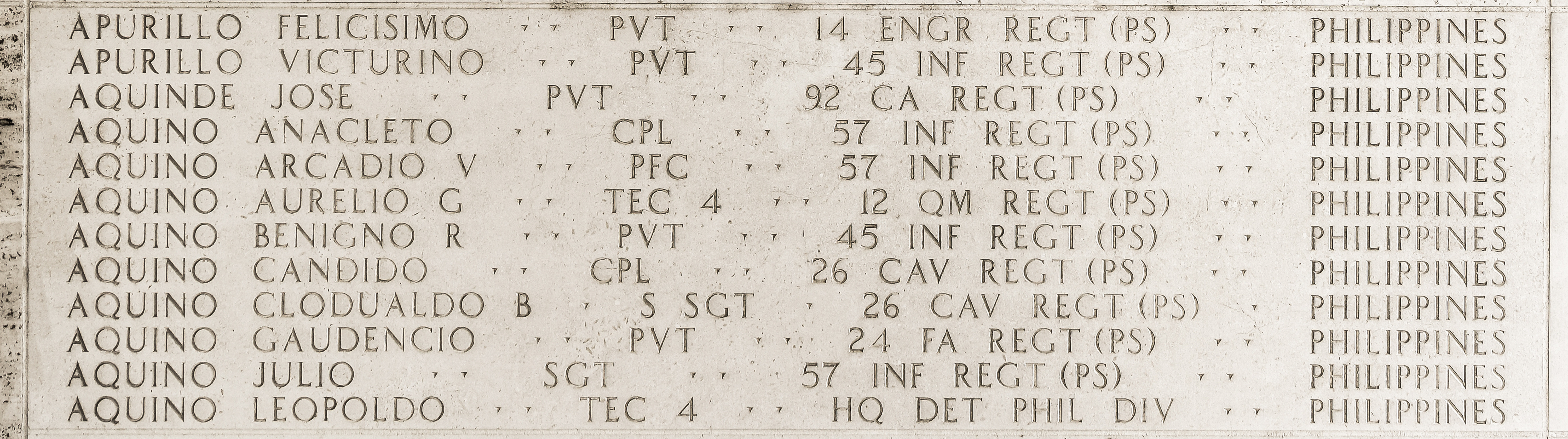 Clodualdo B. Aquino, Staff Sergeant